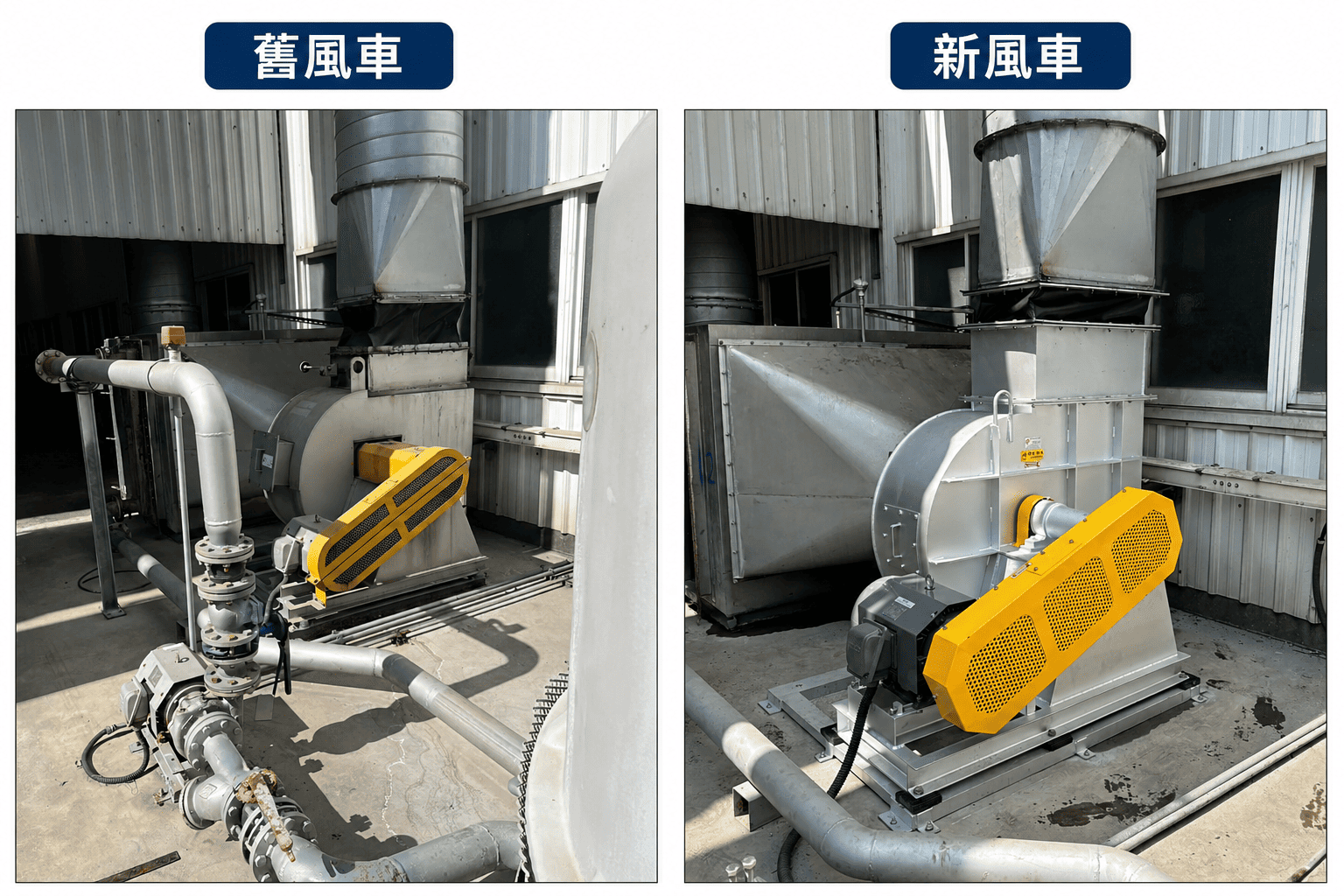 RTO風機-風量改善提升